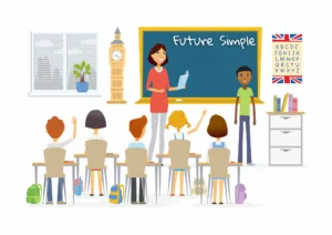 Future simple czas przyszly prosty