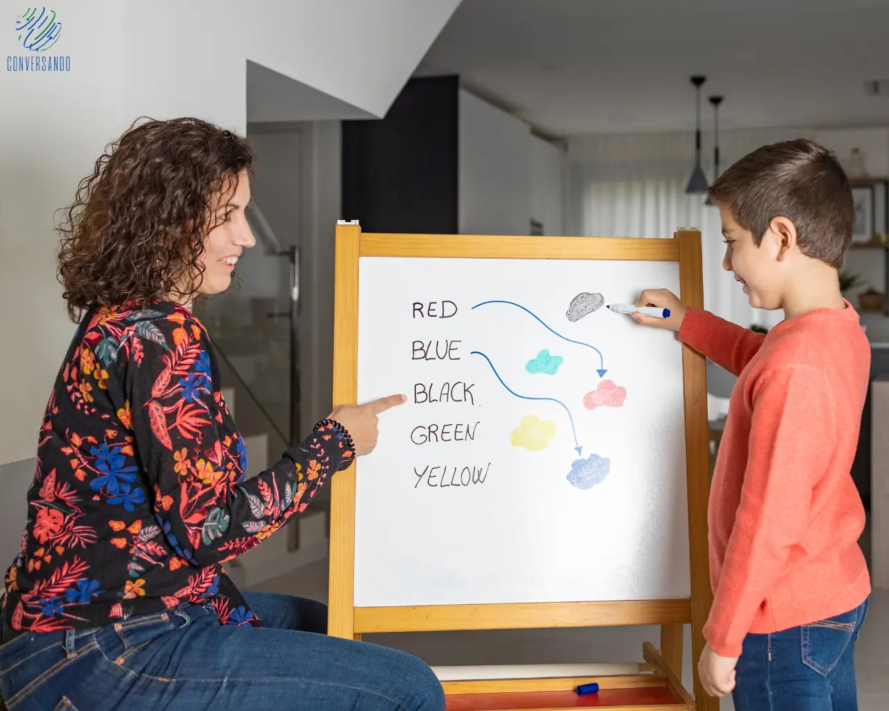 motywacja dzieci do angielskiego